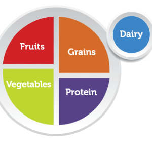 Nutrient database