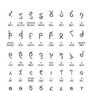 Writing system