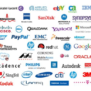 Technology companies